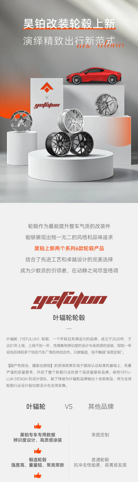 源文件下载【轮毂详情页长图】编号：73030029025276000
