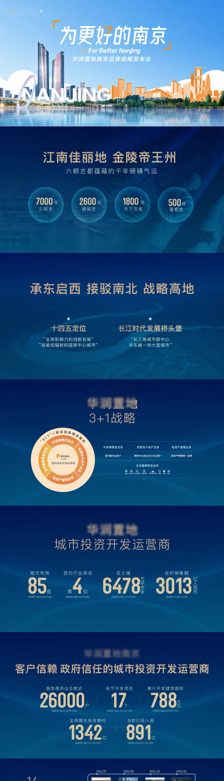 源文件下载【地产高端主形象pp】编号：29290028934242557