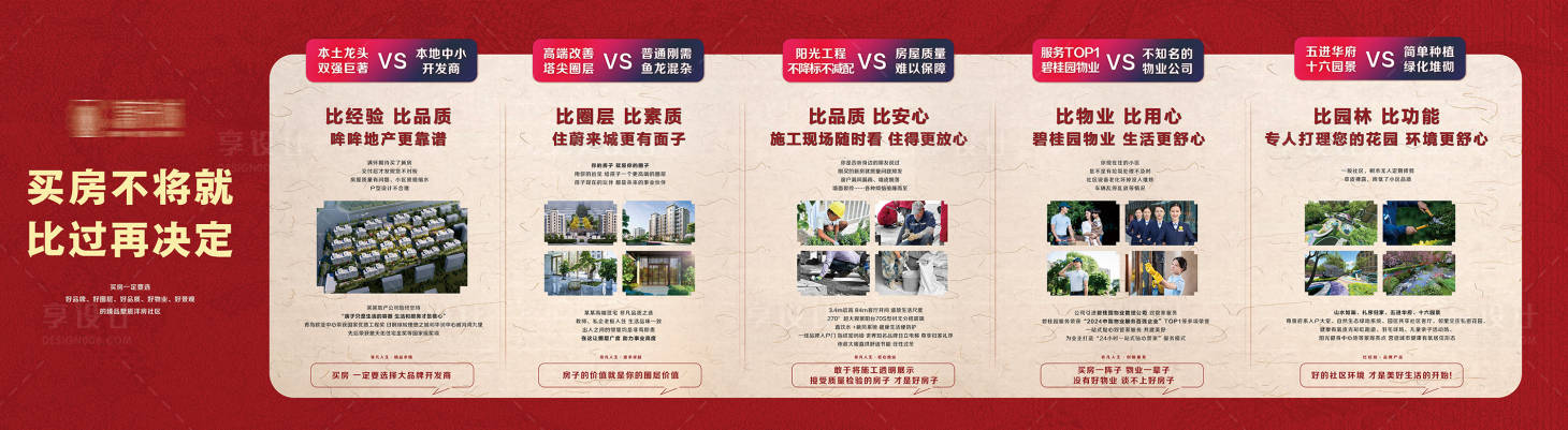 源文件下载【享设计】搜索编号：87430028659648779【楼盘对比广告展架展板】