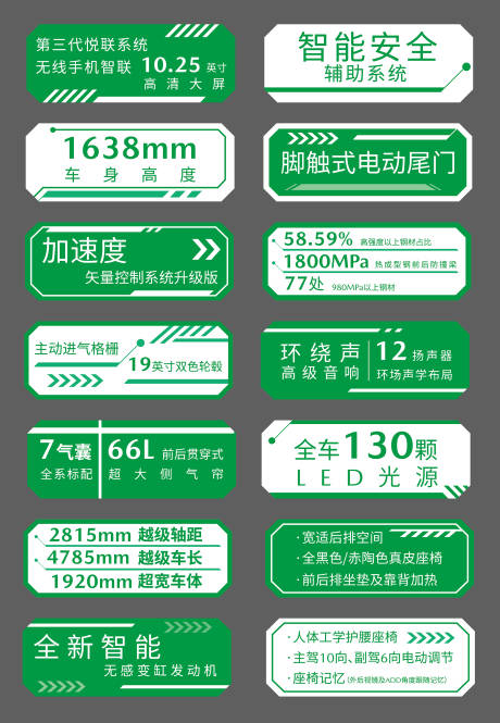 源文件下载【绿色车型亮点手举牌】编号：22790028892067993