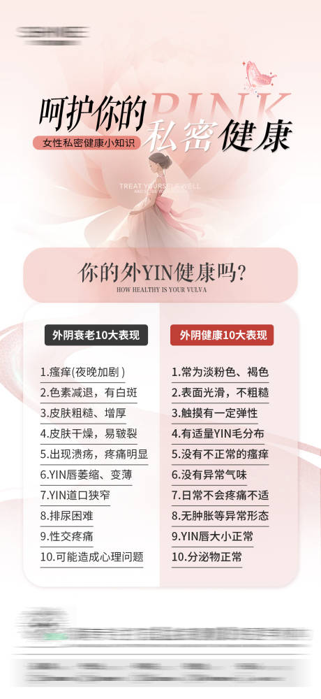 源文件下载【私密科普海报】编号：93730028979273257