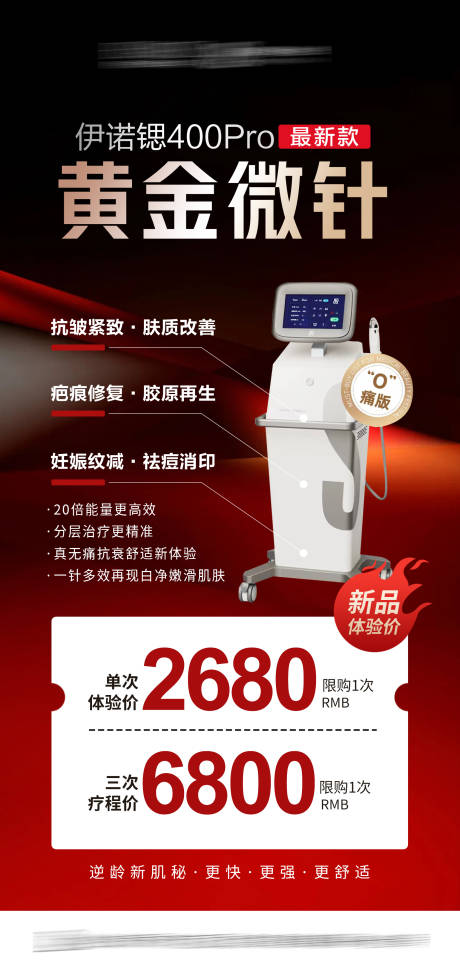 医美黄金微针海报