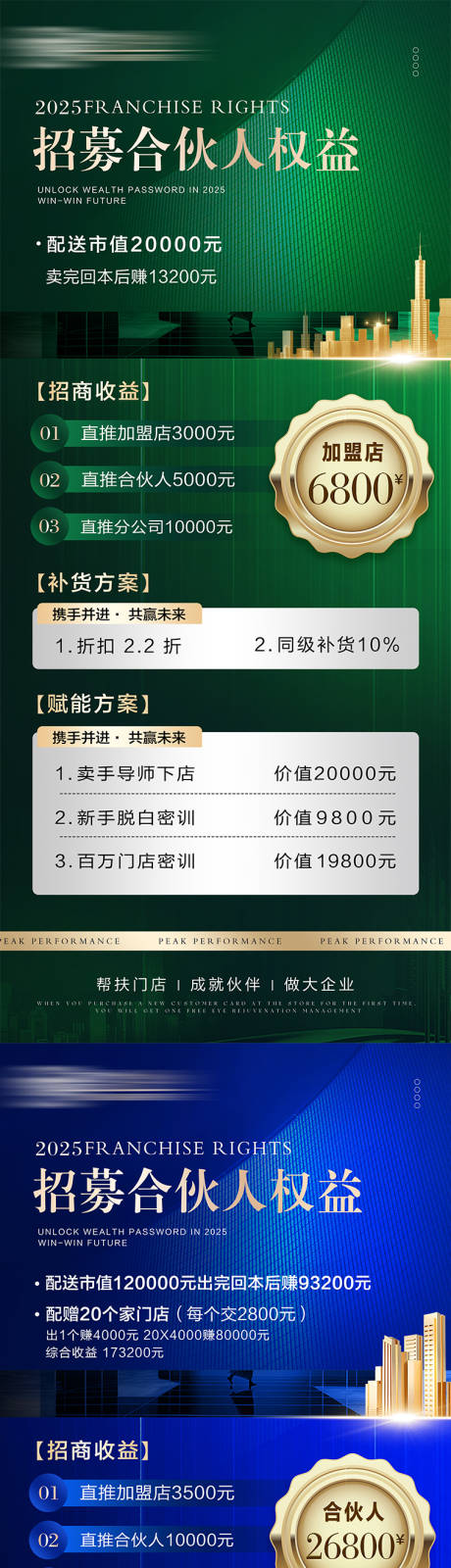 源文件下载【招募合伙人方案】编号：51770028712718078