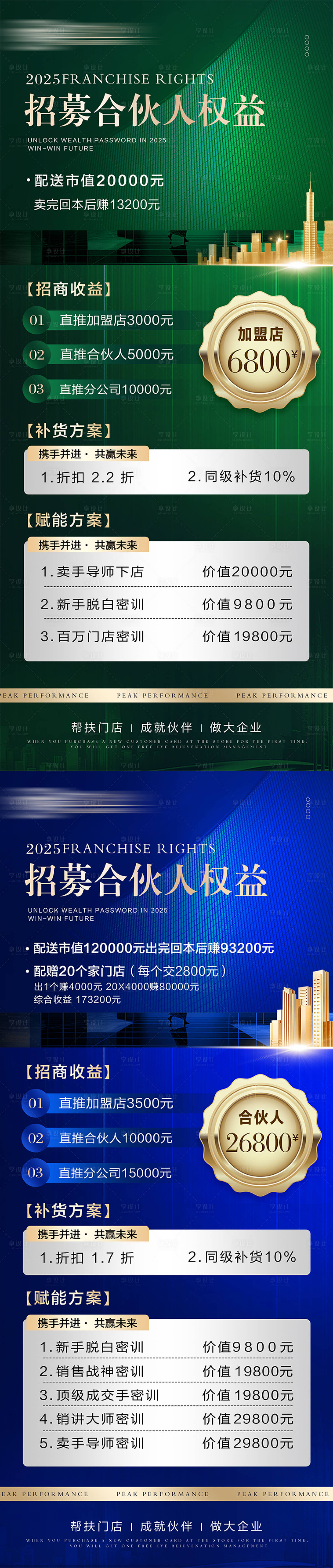 源文件下載【享設計】搜索編號：51770028712718078【招募合伙人方案】