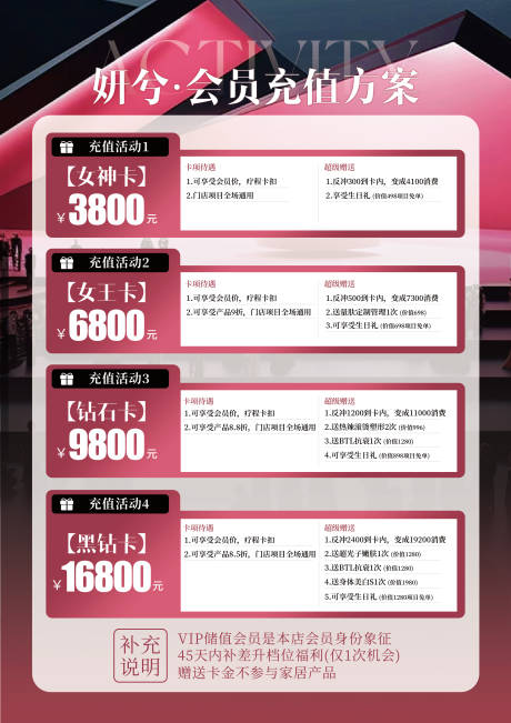 源文件下載【享設計】搜索編號：23210029007245455【美業活動充值卡項海報】