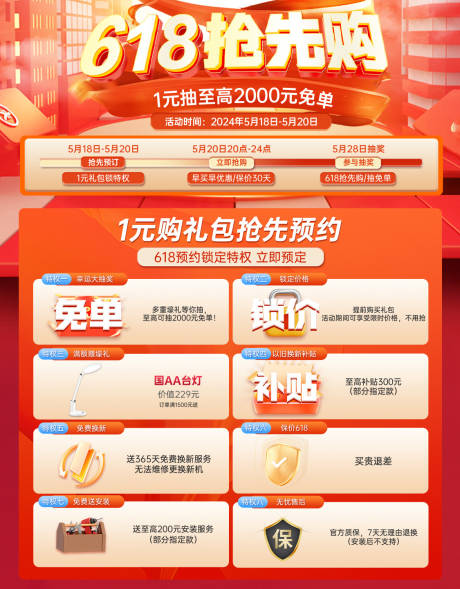 活动促销礼包优惠卷长图