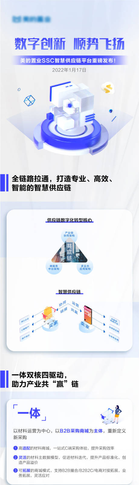 源文件下载【智慧供应链长图】编号：94870028681589972