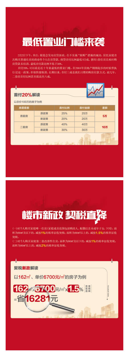 源文件下載【享設計】搜索編號：22350028595102655【地產 】