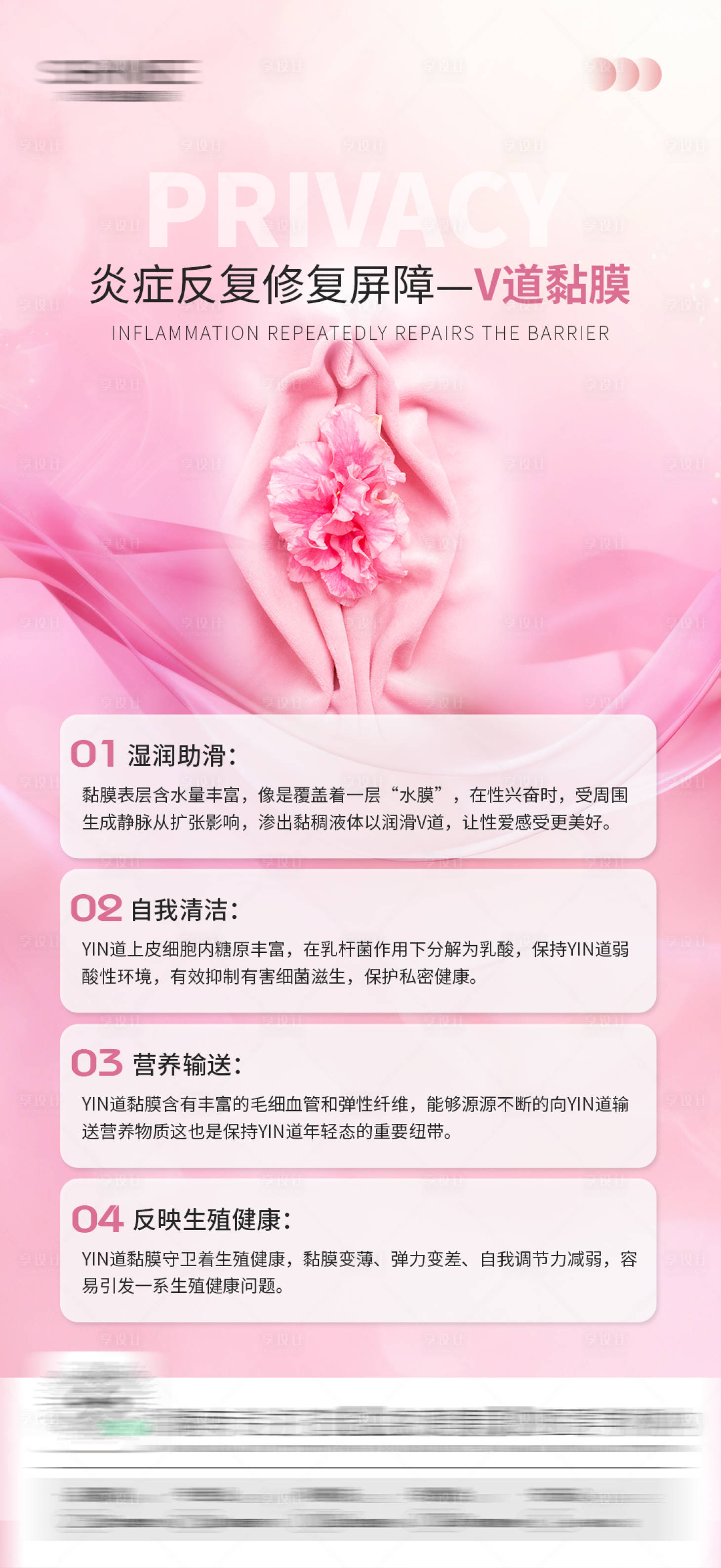 源文件下载【享设计】搜索编号：27840028959358121【私密科普海报】