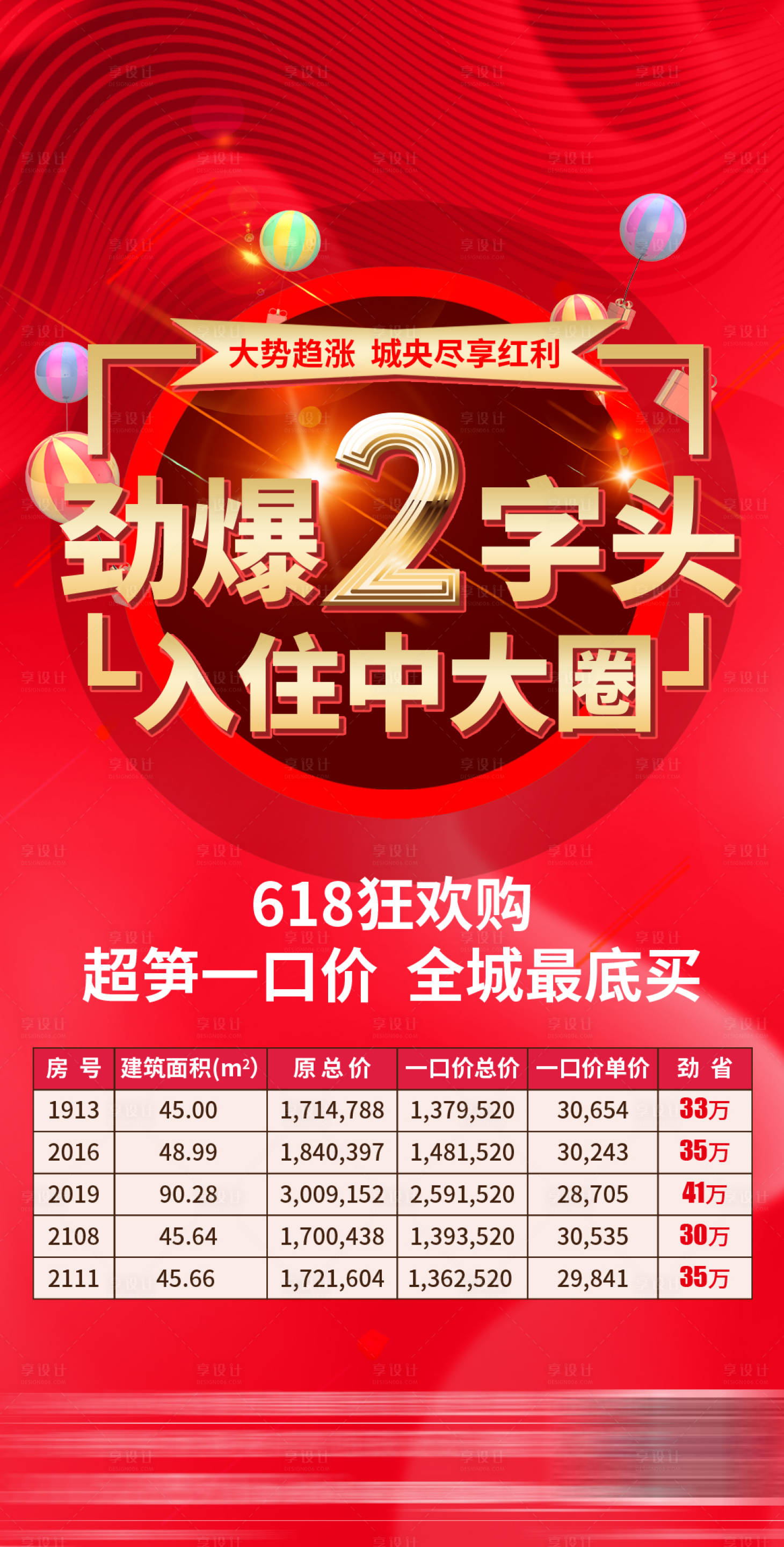 源文件下载【享设计】搜索编号：64450028965961780【一口价宣传海报】