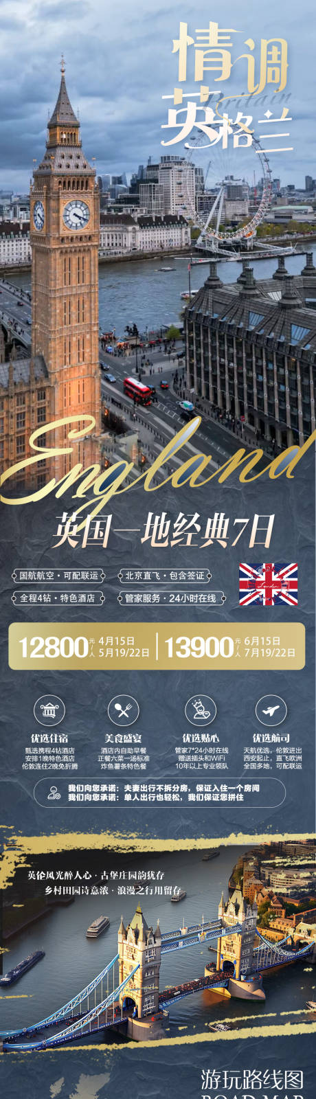 英国旅游海报