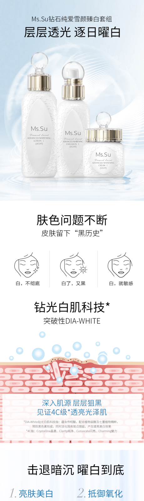 护肤品套装详情页
