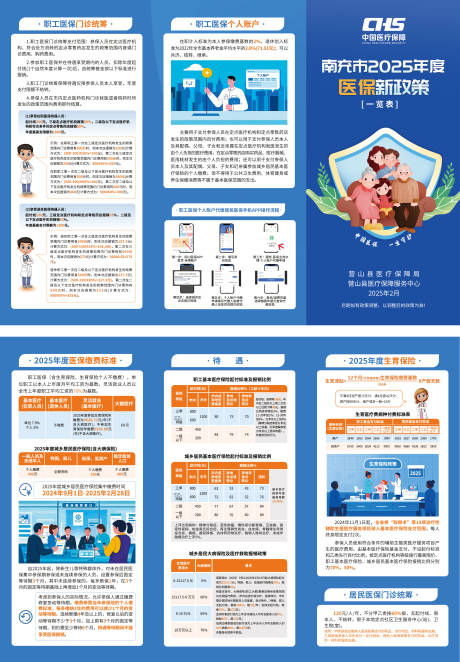 源文件下載【享設(shè)計(jì)】搜索編號(hào)：25910028669412029【醫(yī)保三折頁(yè)】
