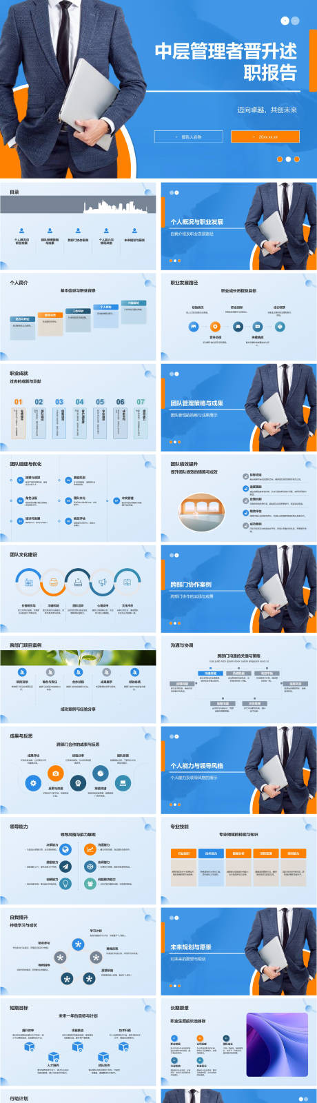 源文件下载【中层管理者晋升述职报告】编号：42430028595434196