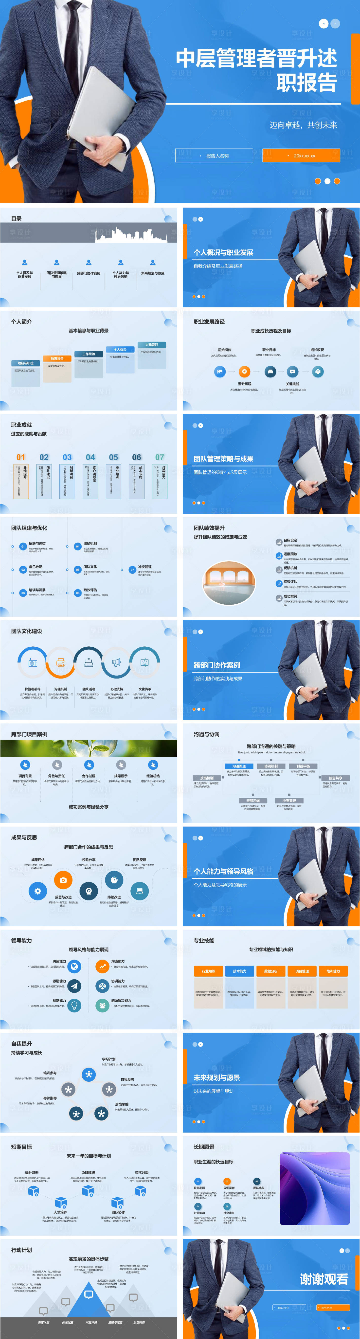 源文件下载【中层管理者晋升述职报告】编号：42430028595434196
