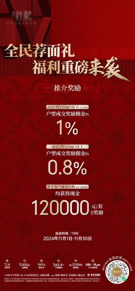 源文件下载【热销海报 】编号：17090028987186375