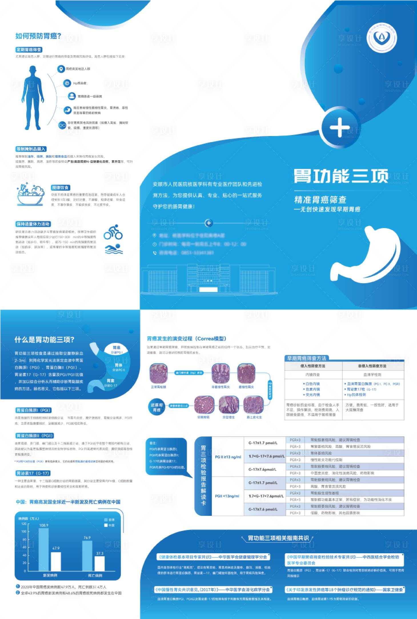 源文件下載【享設(shè)計(jì)】搜索編號(hào)：27150028778927056【醫(yī)學(xué)科普三折頁(yè)】