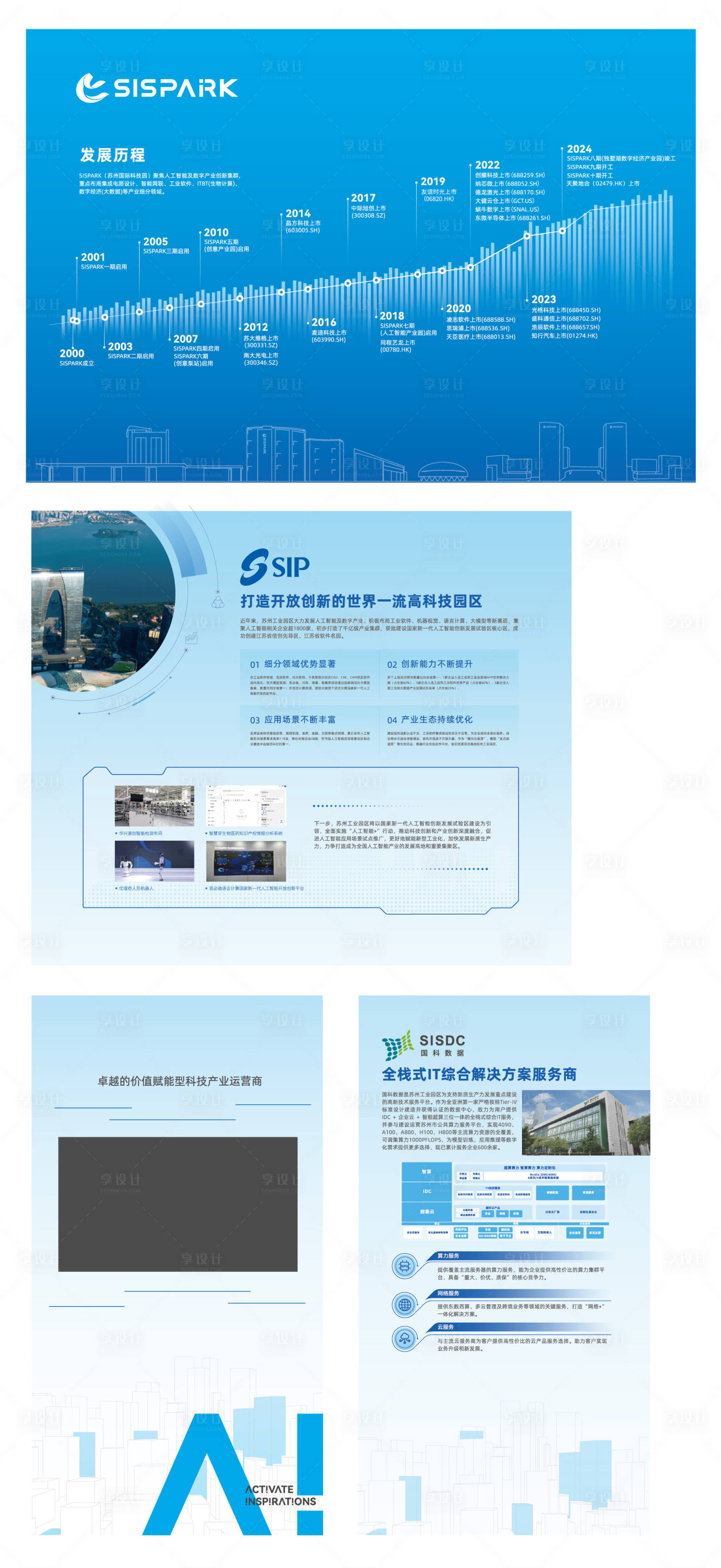 源文件下載【享設計】搜索編號：41790029196671838【企業(yè)科技AI展板】