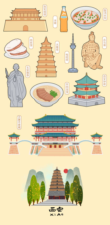 源文件下载【西安地标插画贴纸】编号：53890029185505296