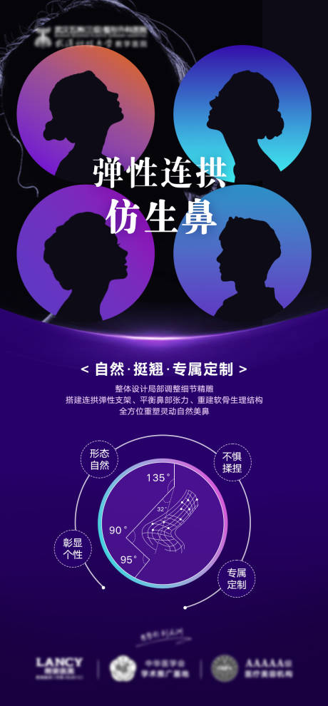 医美隆鼻高级海报