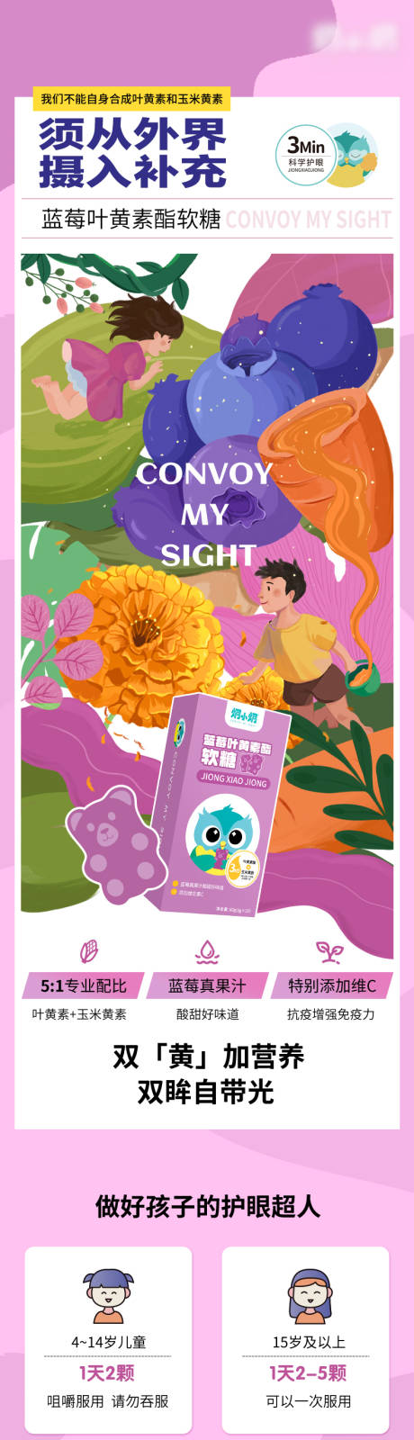 儿童叶黄素软糖详情页