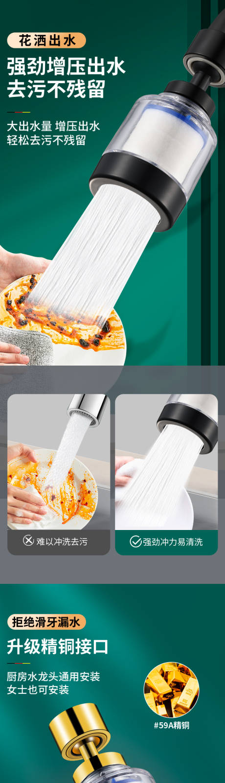 源文件下载【享设计】搜索编号：61500029870964827【厨房过滤防溅器详情】