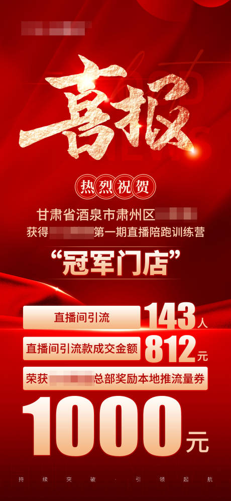 源文件下载【喜报热销红金海报】编号：99760029295807307