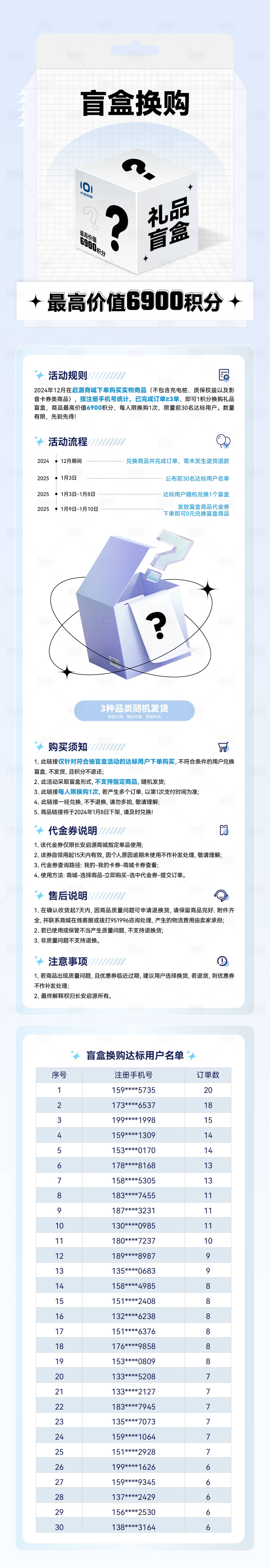 源文件下载【盲盒活动长图商城海报】编号：38970029608975126