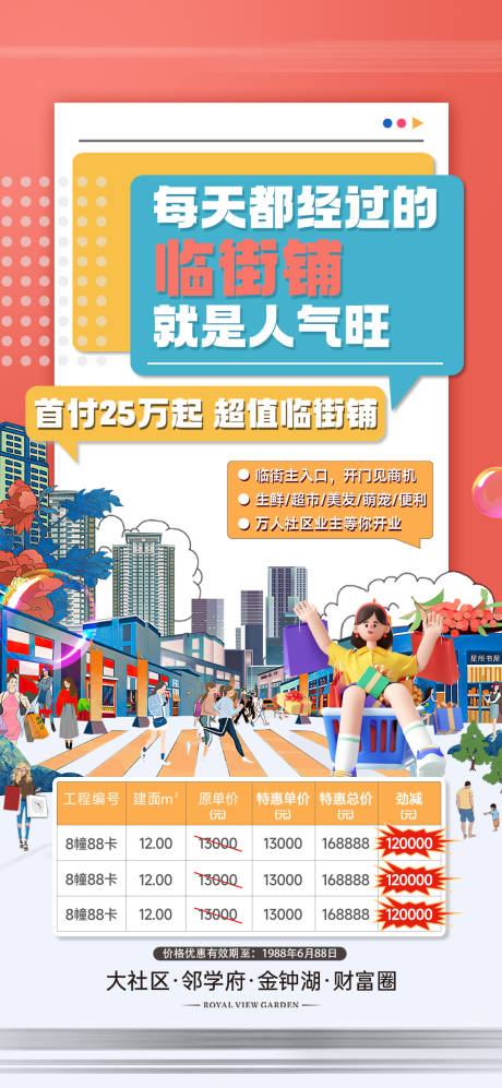 源文件下載【商鋪海報】編號：40990029586742244
