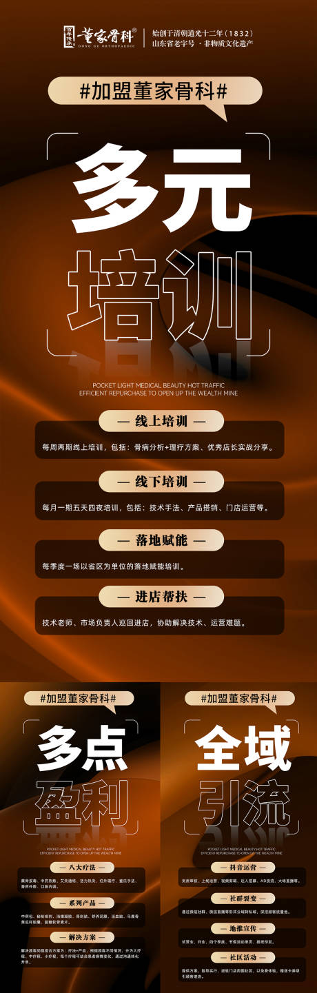 源文件下载【享设计】搜索编号：68050029202491027【大健康理疗门店招商】