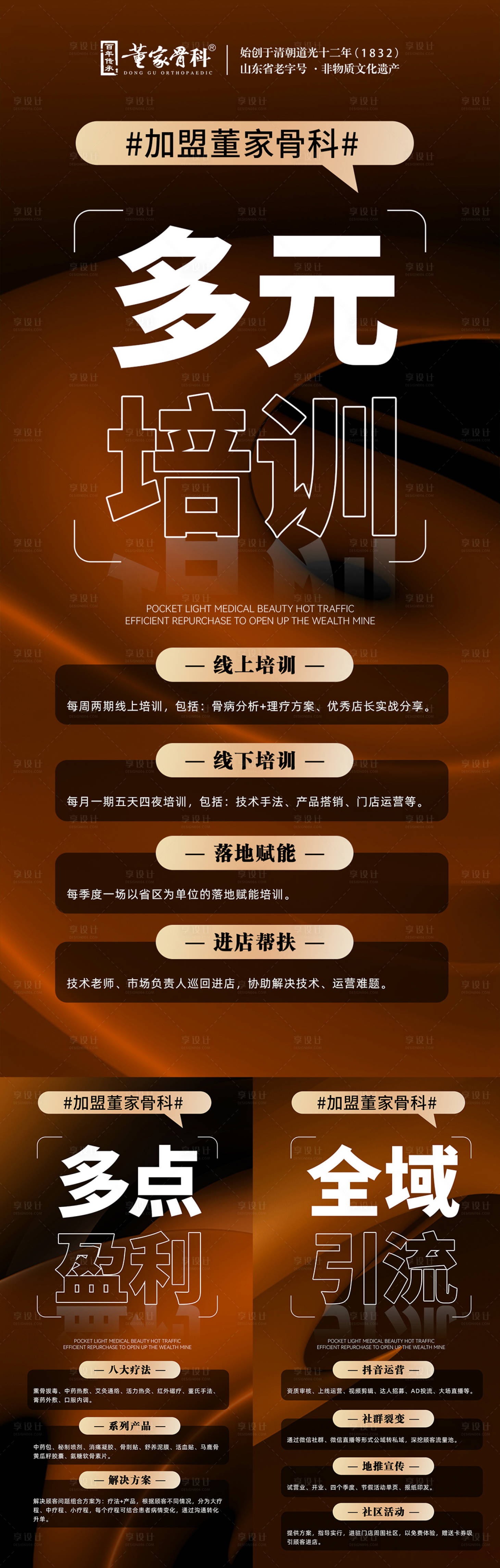 源文件下載【享設(shè)計(jì)】搜索編號：68050029202491027【大健康理療門店招商】