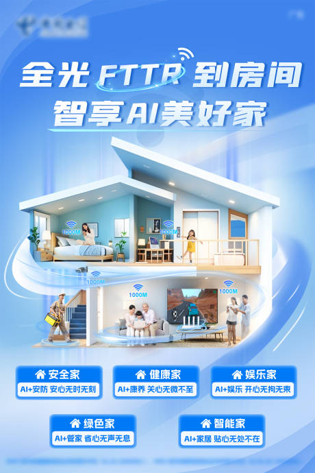 全屋FTTR智能AI宽带