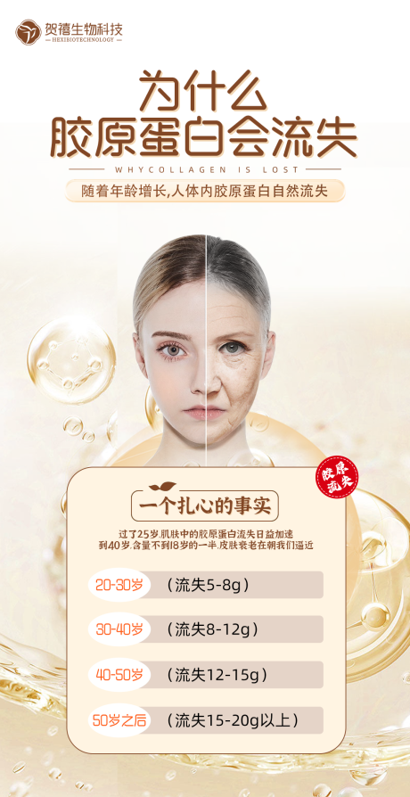 源文件下载【抗衰对比】编号：80800029862921080
