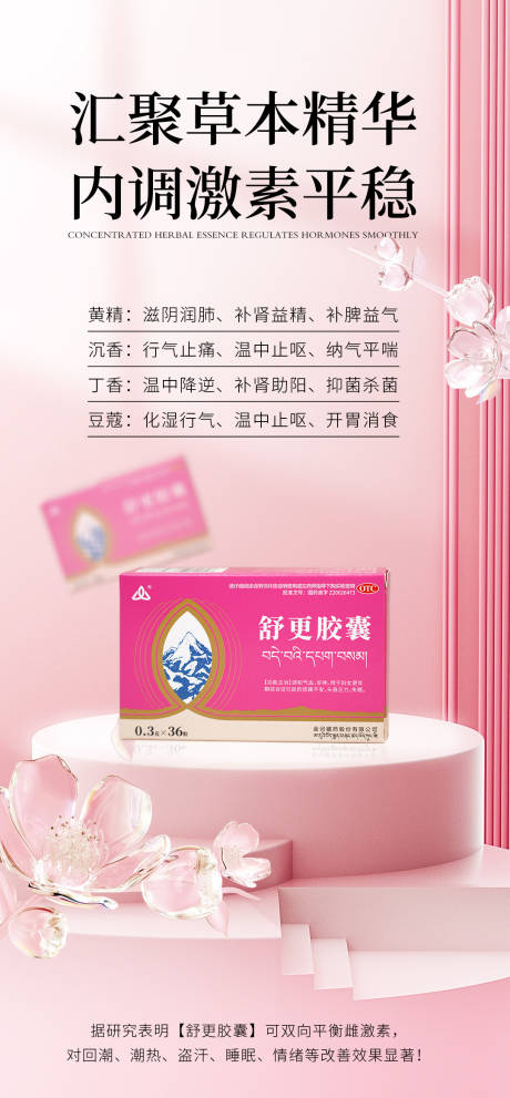 源文件下载【女性健康科普宣传产品海报 】编号：97330029842835622