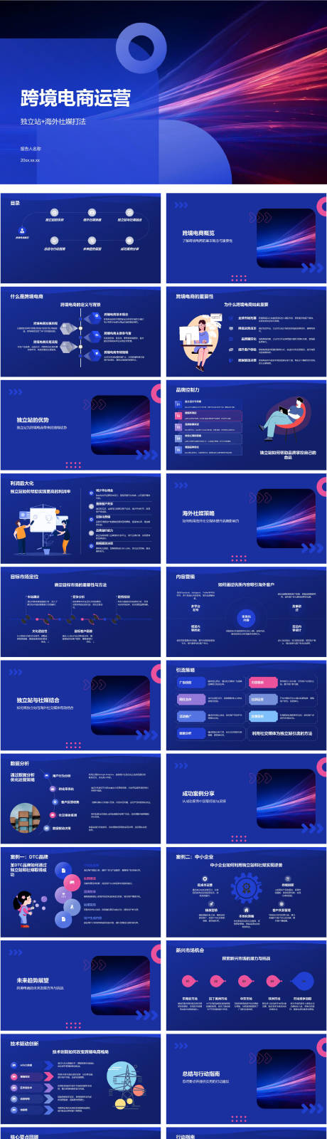 源文件下载【跨境电商运营独立站PPT】编号：25100029591376021