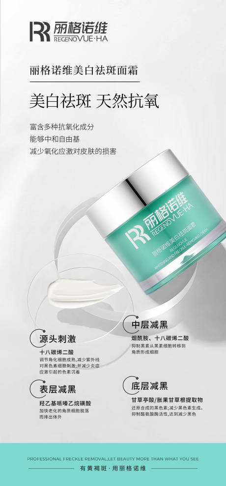 源文件下载【享设计】搜索编号：36140029797631074【医美海报  】