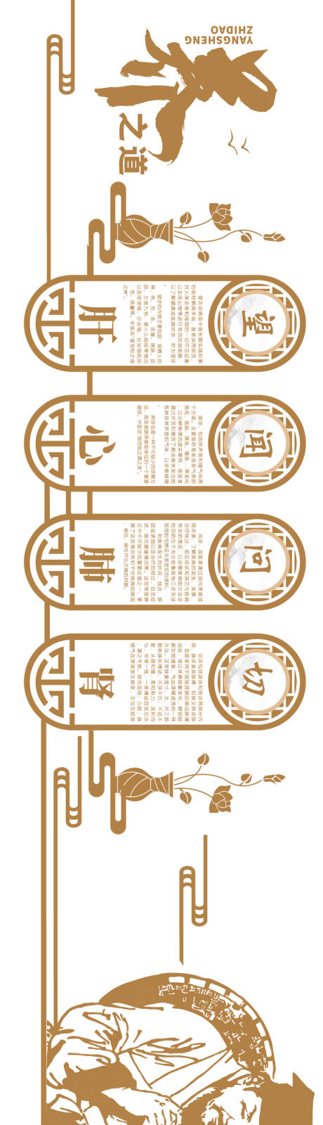 源文件下载【养生之道品牌形象墙背景板】编号：76160029660684334