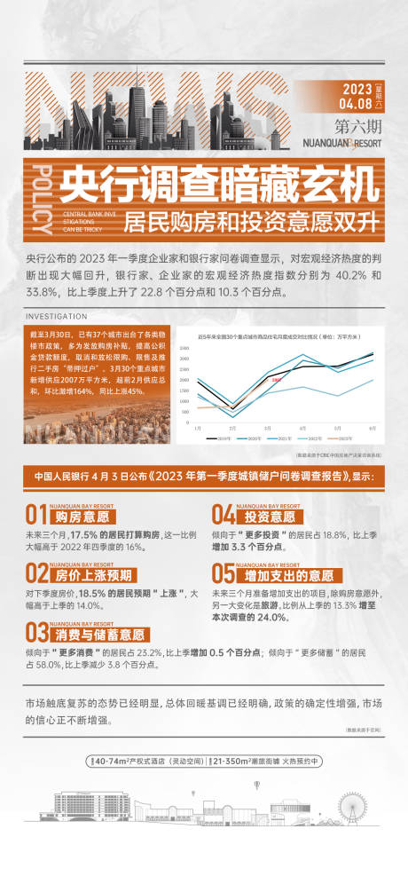 源文件下载【利好海报】编号：50150029858429570