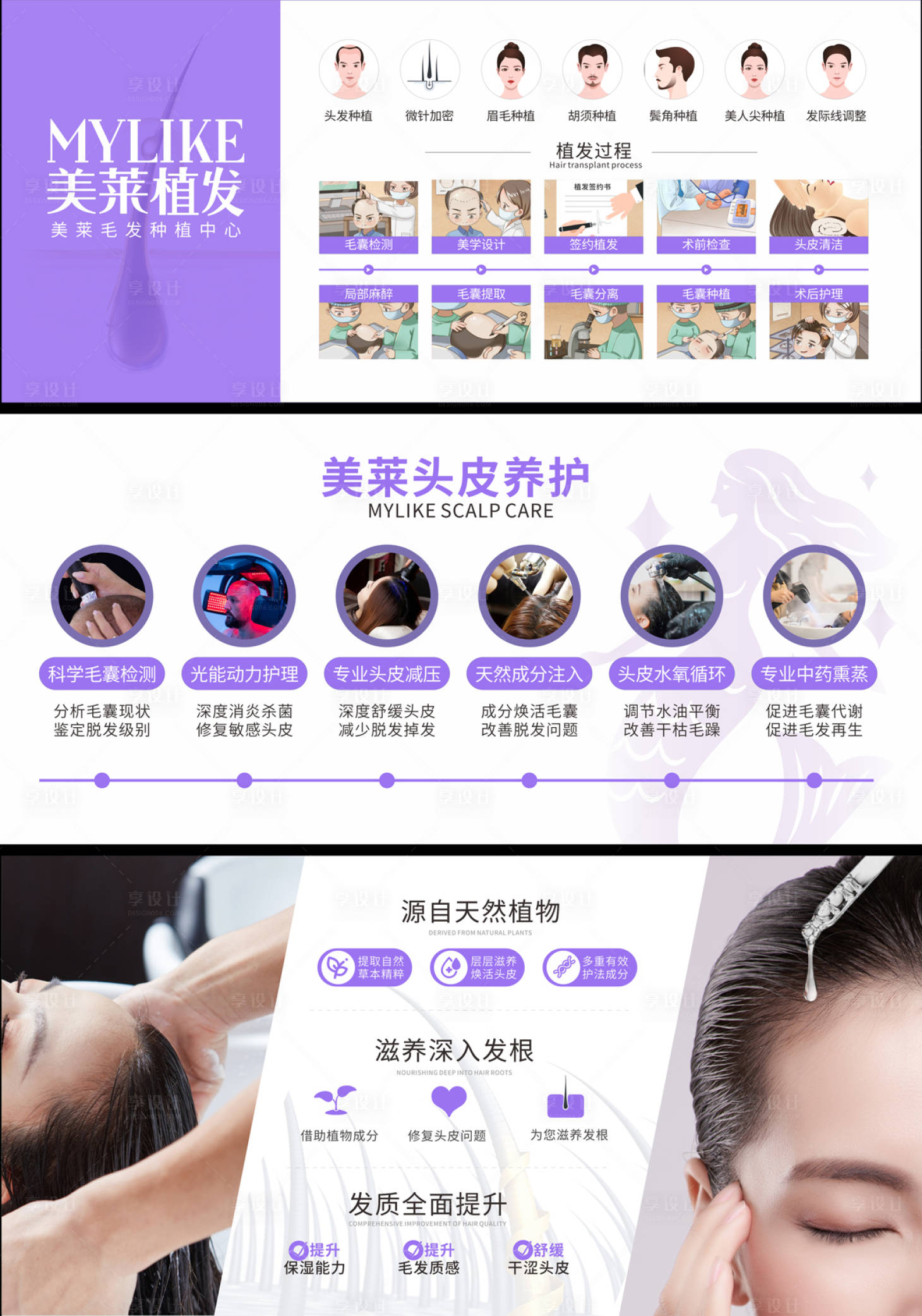 源文件下载【享设计】搜索编号：60660029609046836【植发头皮养护背景板】