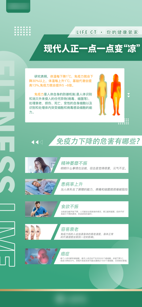 体温温度细胞大健康免疫力细菌病毒