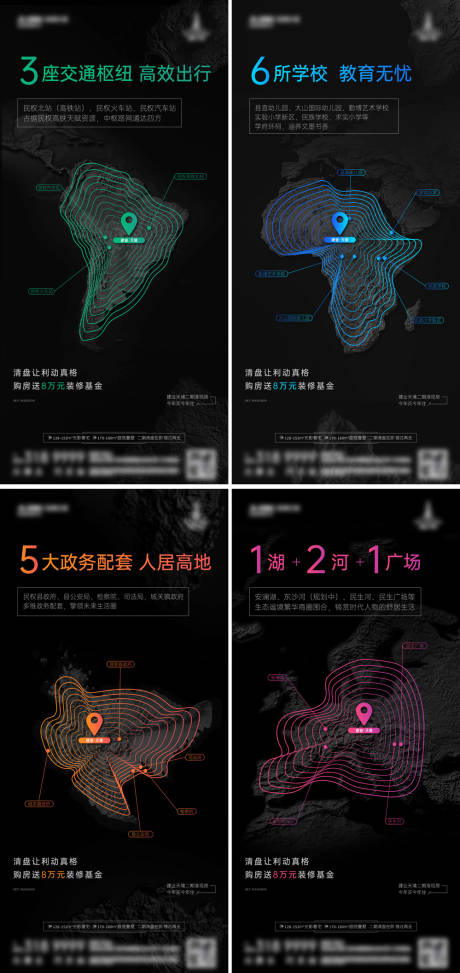 房地产区位周边配套价值点海报