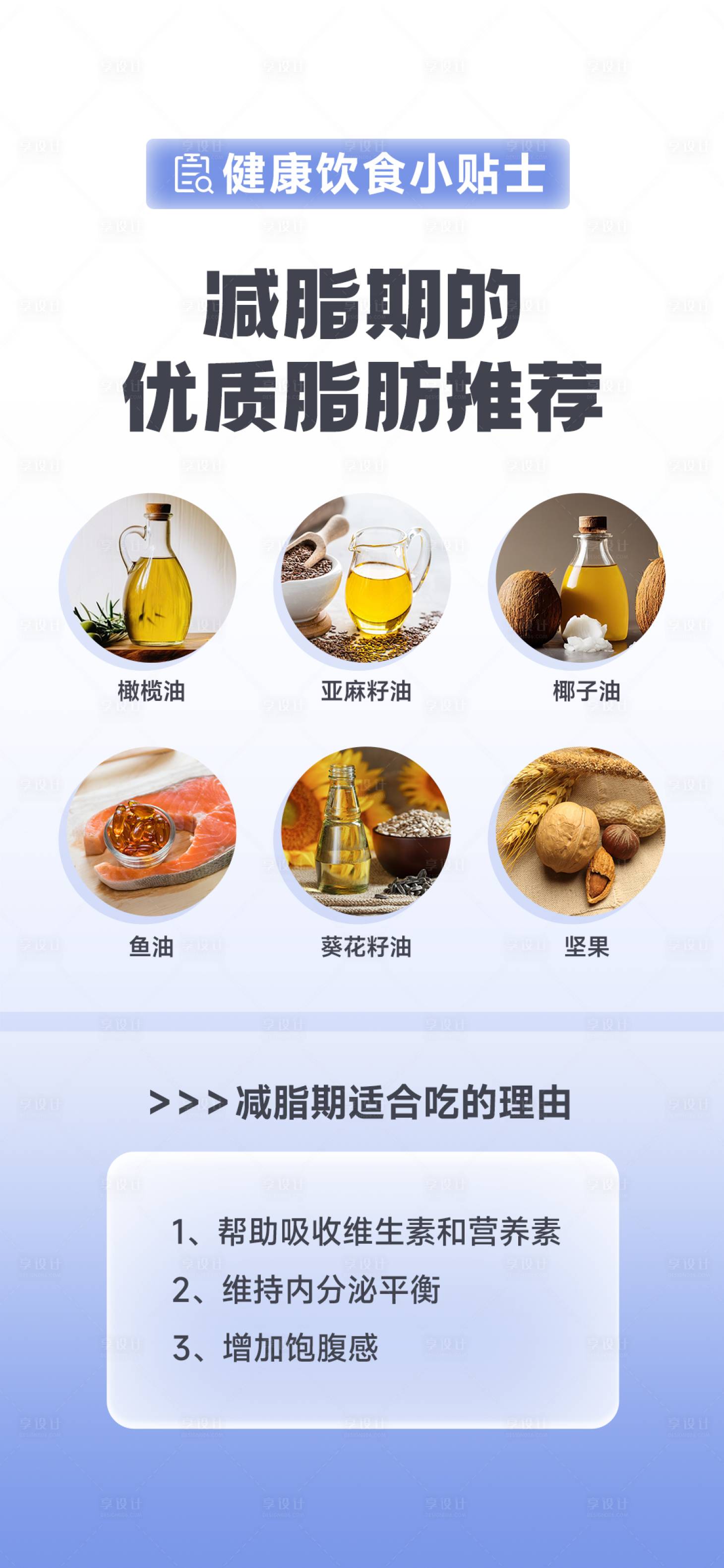 源文件下载【享设计】搜索编号：63080029767253908【健康饮食知识科普优质脂肪】