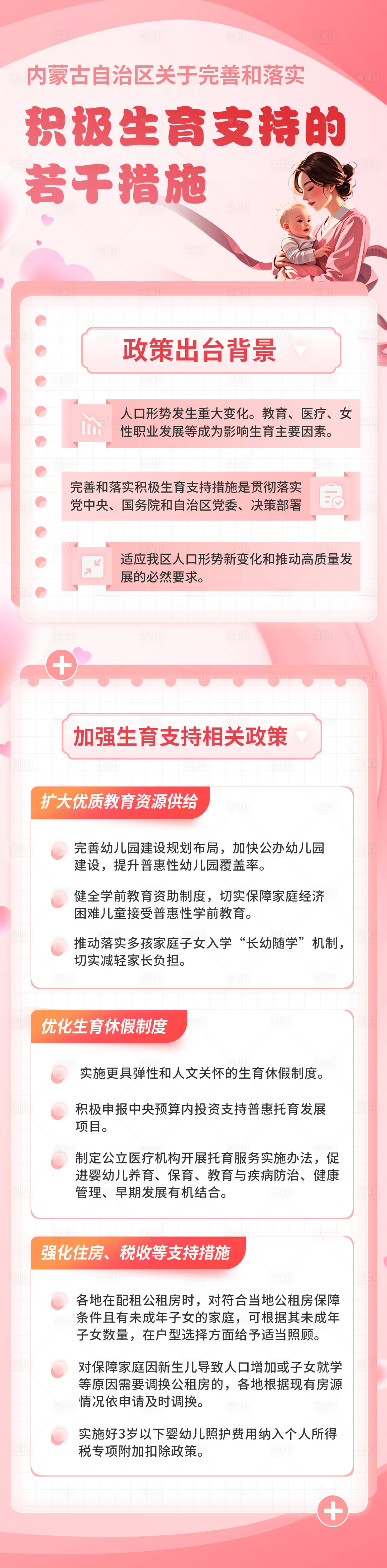 源文件下載【享設(shè)計】搜索編號：17550029615381234【解讀完善落實積極生育支持的措施長圖】