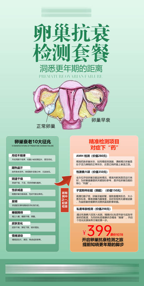 私密卵巢抗衰检测套餐海报