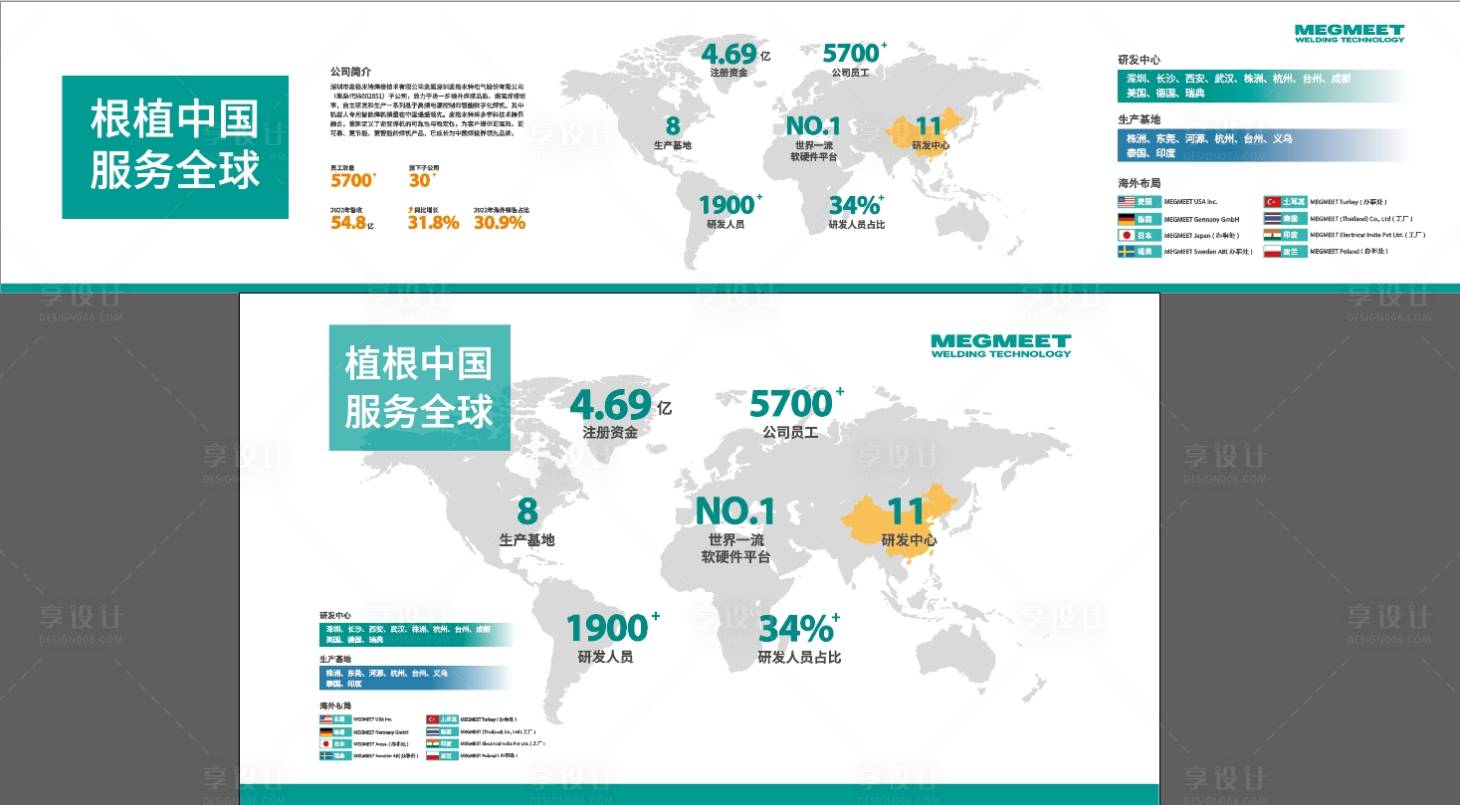 源文件下载【享设计】搜索编号：20420029341836376【企业展厅文化墙背景板】