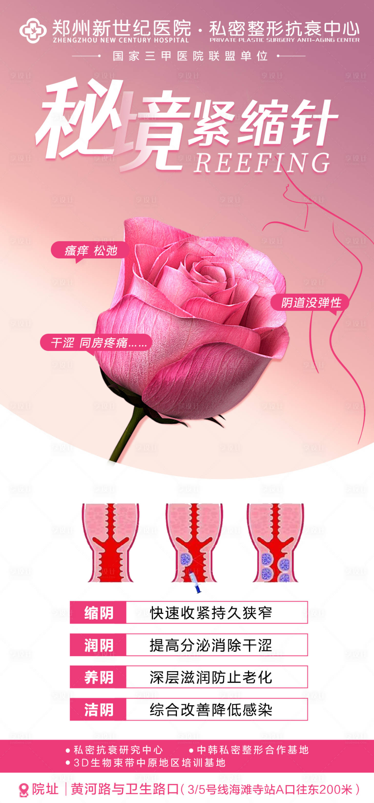 源文件下载【医美秘境紧缩针海报】编号：17280029495498233
