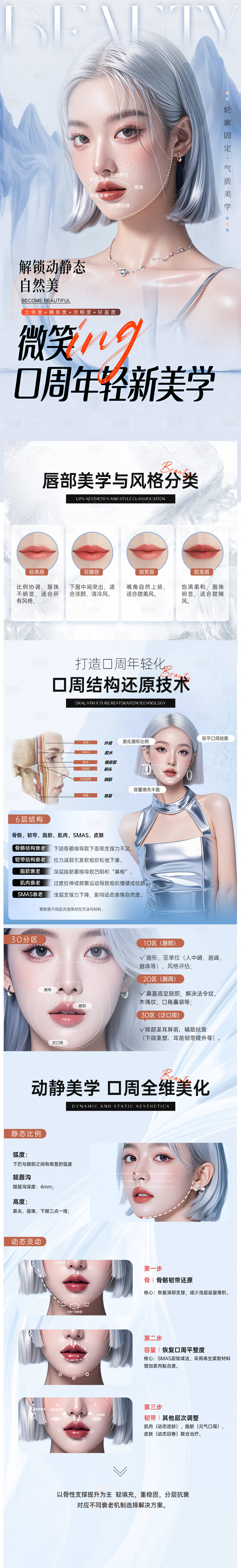 源文件下载【享设计】搜索编号：29000029687902511【口周年轻化长图】