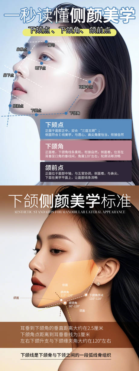 源文件下载【医美轮廓固定标注头图】编号：75030029159825787