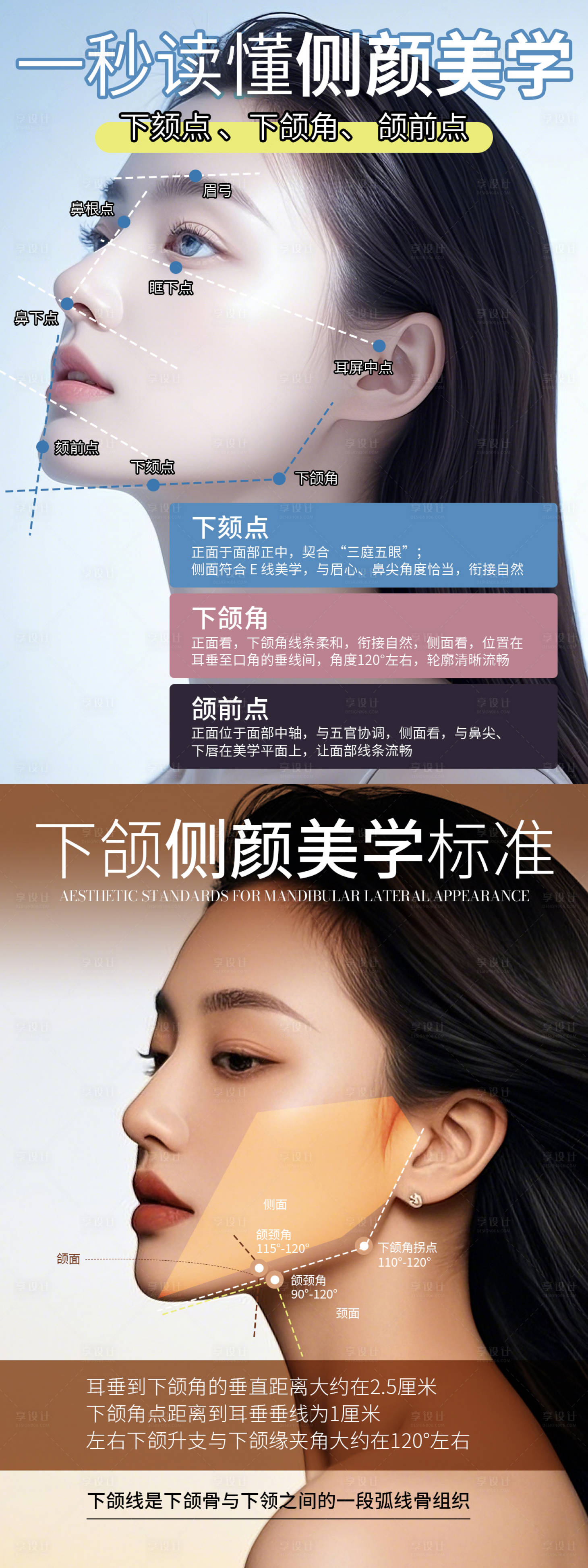 源文件下载【医美轮廓固定标注头图】编号：75030029159825787