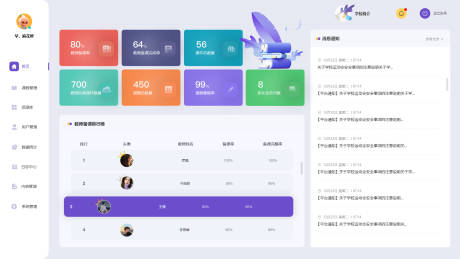源文件下载【教育系统UI设计】编号：79240029606134337